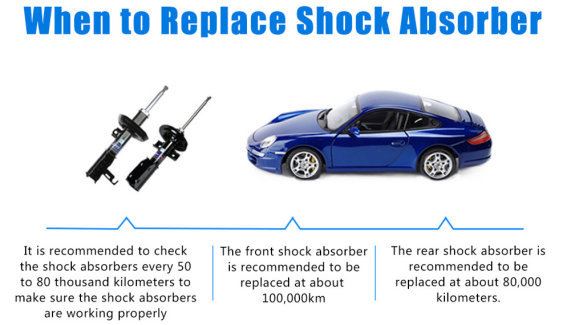 Mitsubishi Outlander Shock Absorber978